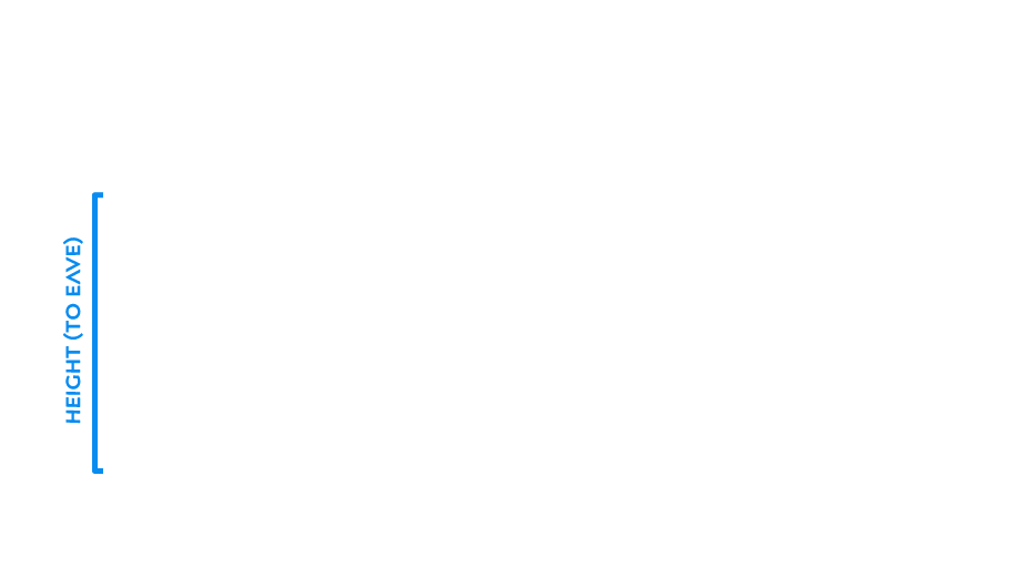 height line