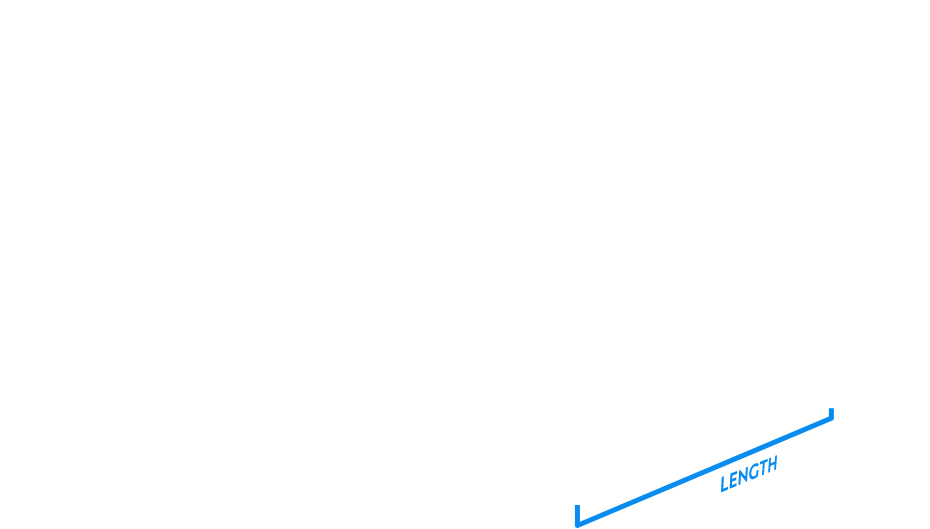 length line